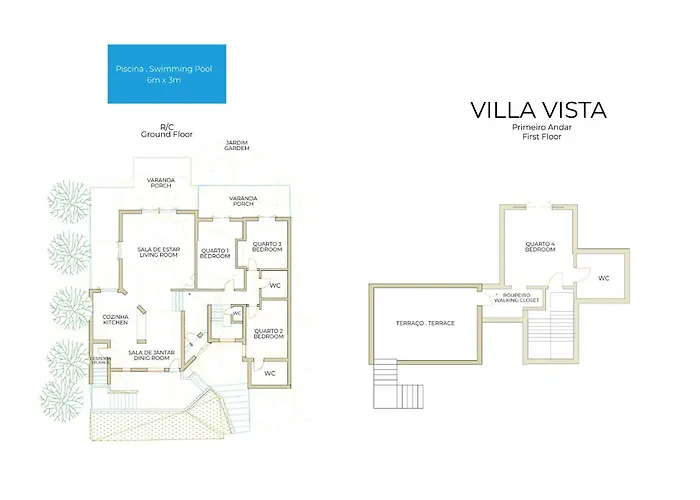 Vista *