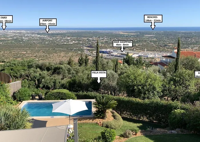 Villa Vista *